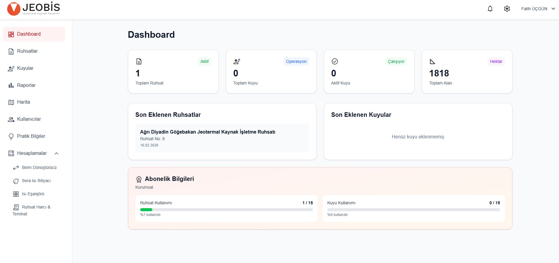 Jeobis ile Ruhsat Yönetimi
